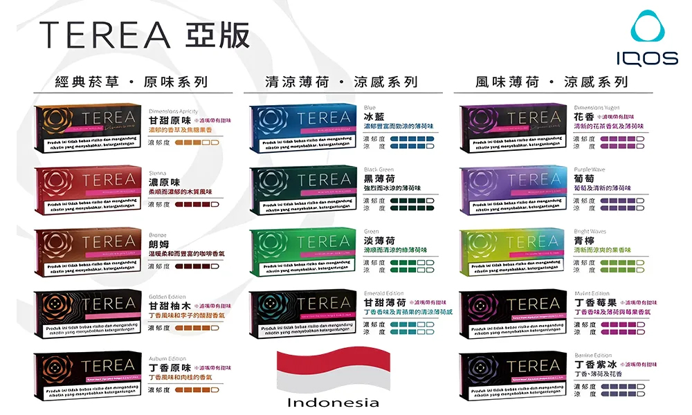 亞洲印尼版 TEREA
